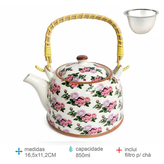 Tekande med roser